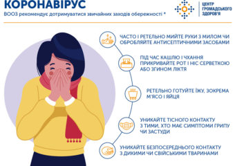 МОЗ України посилює заходи безпеки для захисту українців від коронавірусної інфекції 2019-nCoV
