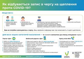 Як записатись до списку очікування на вакцинацію проти COVID-19