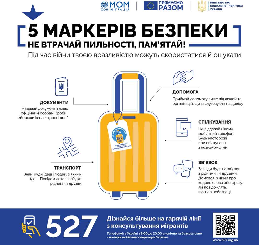 5 маркерів безпеки. Не втрачай пильності, пам'ятай!!!