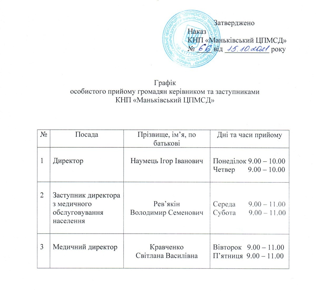 Графік прийому громадян адміністрацією