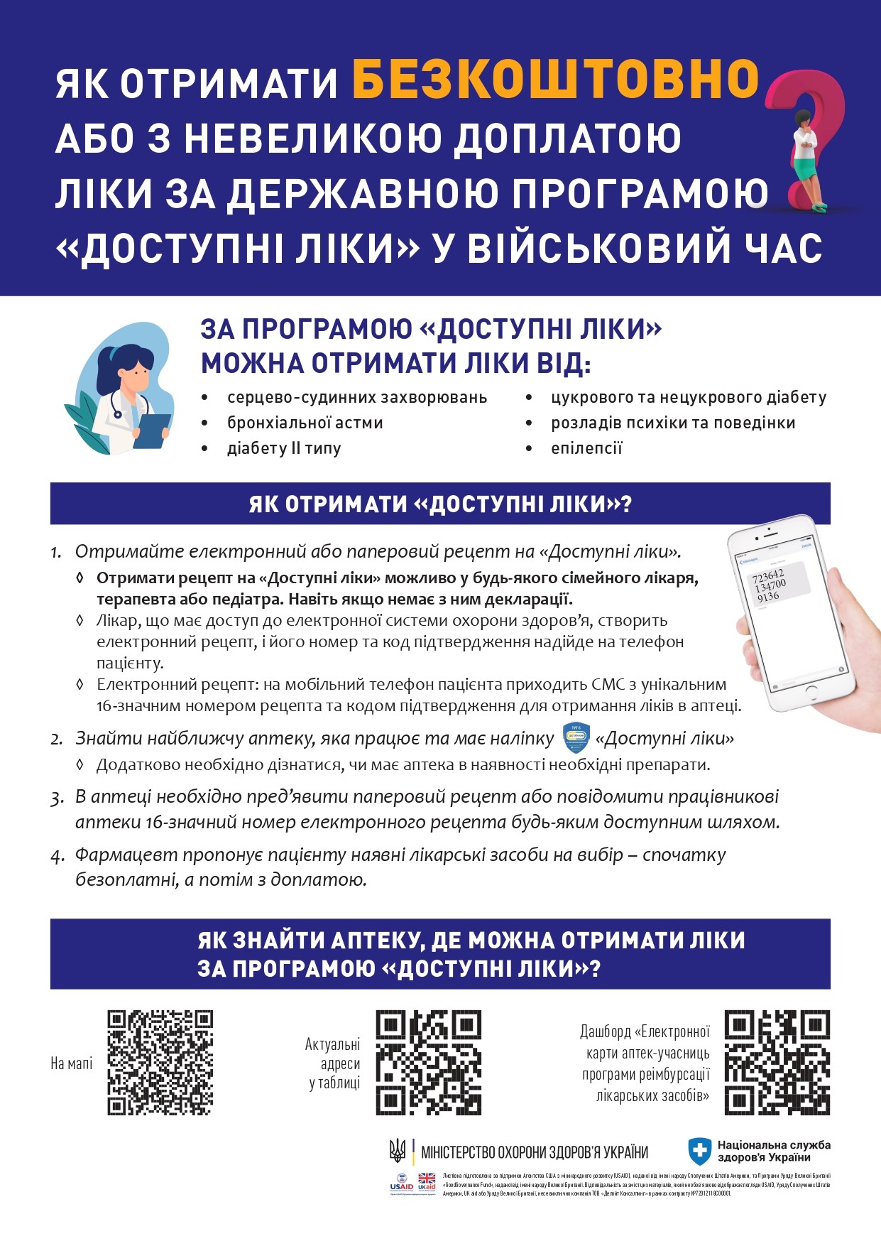 Програма "Доступні ліки"
