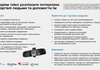Як водіям таксі розпізнати потерпілих від торгівлі людьми