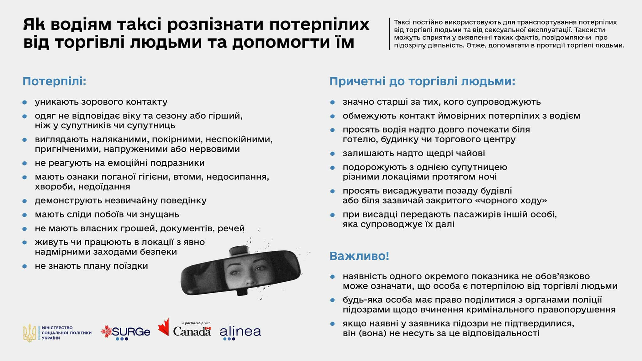 Як водіям таксі розпізнати потерпілих від торгівлі людьми
