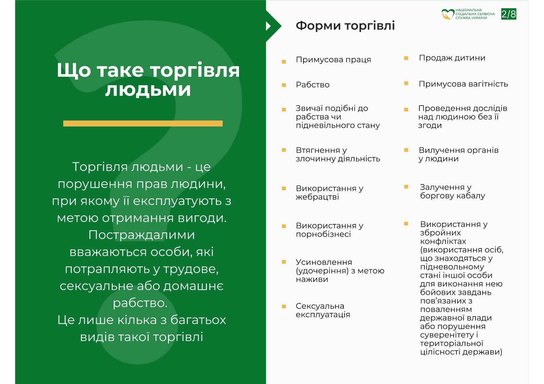 Протидія торгівлі людьми