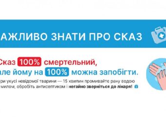 СКАЗ: ЩО ВАРТО ЗНАТИ ТА ЯК ЗАХИСТИТИСЯ?