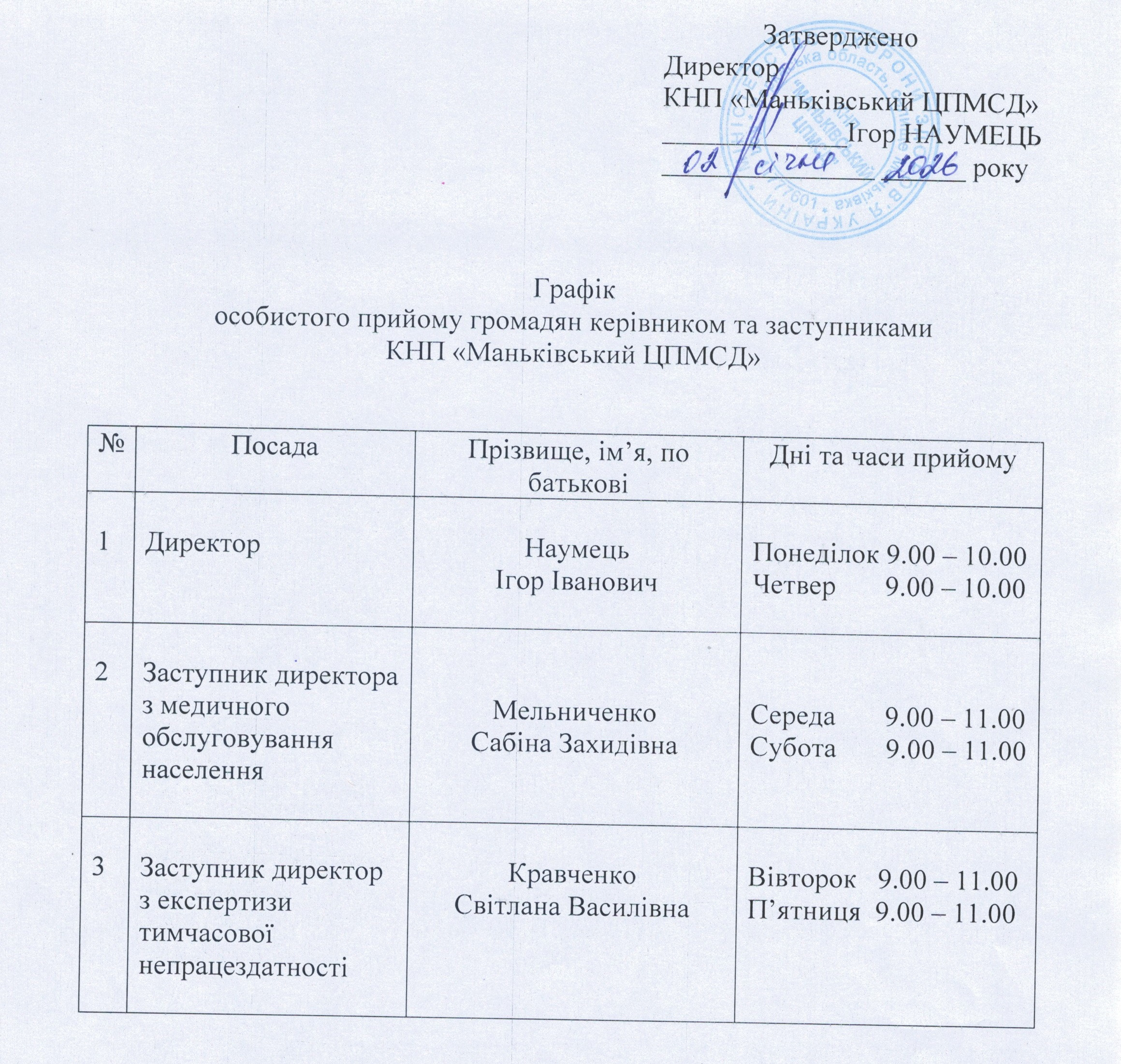 Графік прийому громадян адміністрацією